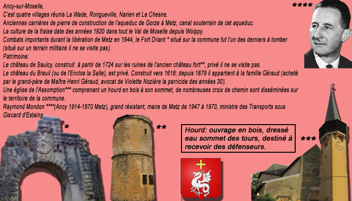 ancy-sur-moselle