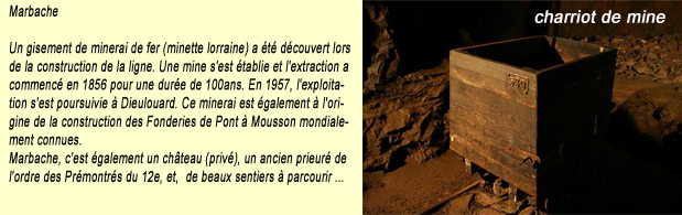 marbache