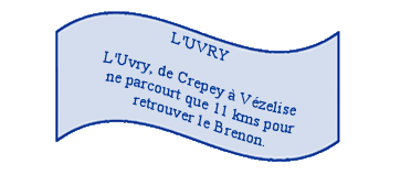 uvry