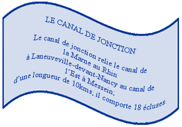 canal-jonction